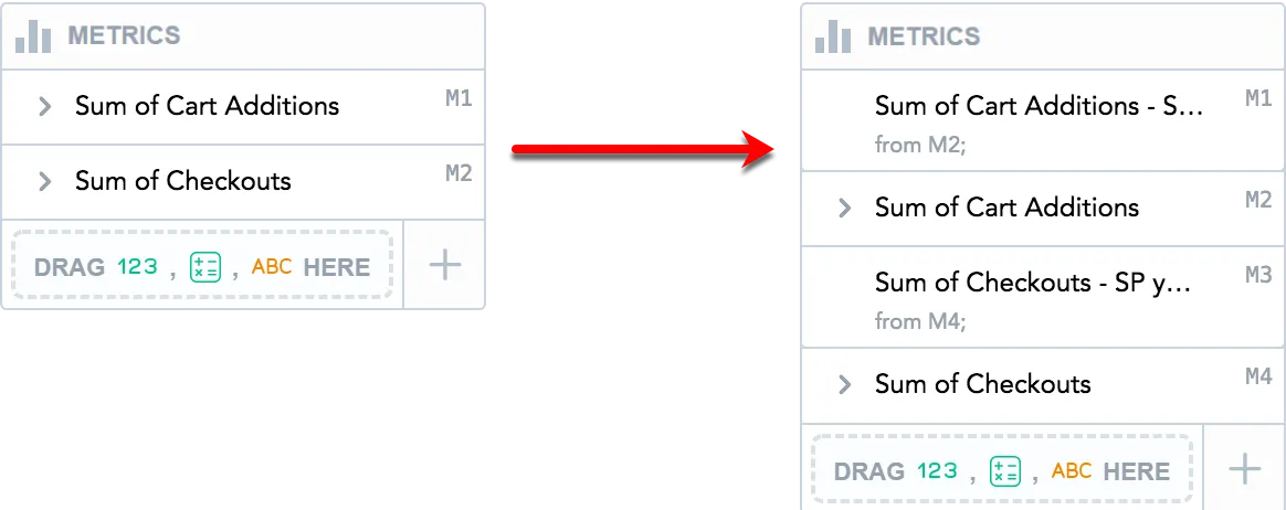 compare metrics