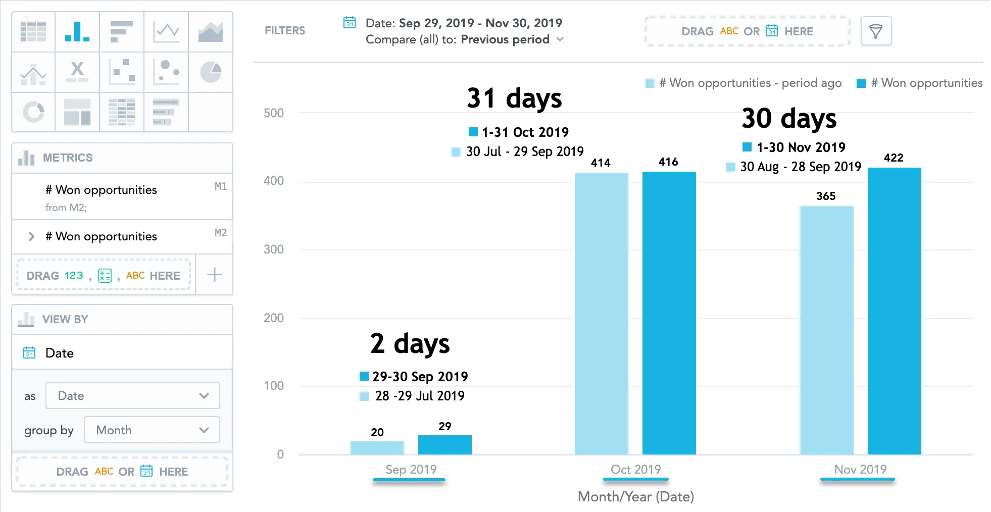 compare static date interval