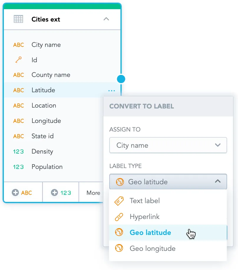 Convert labels