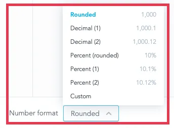 predefined number format