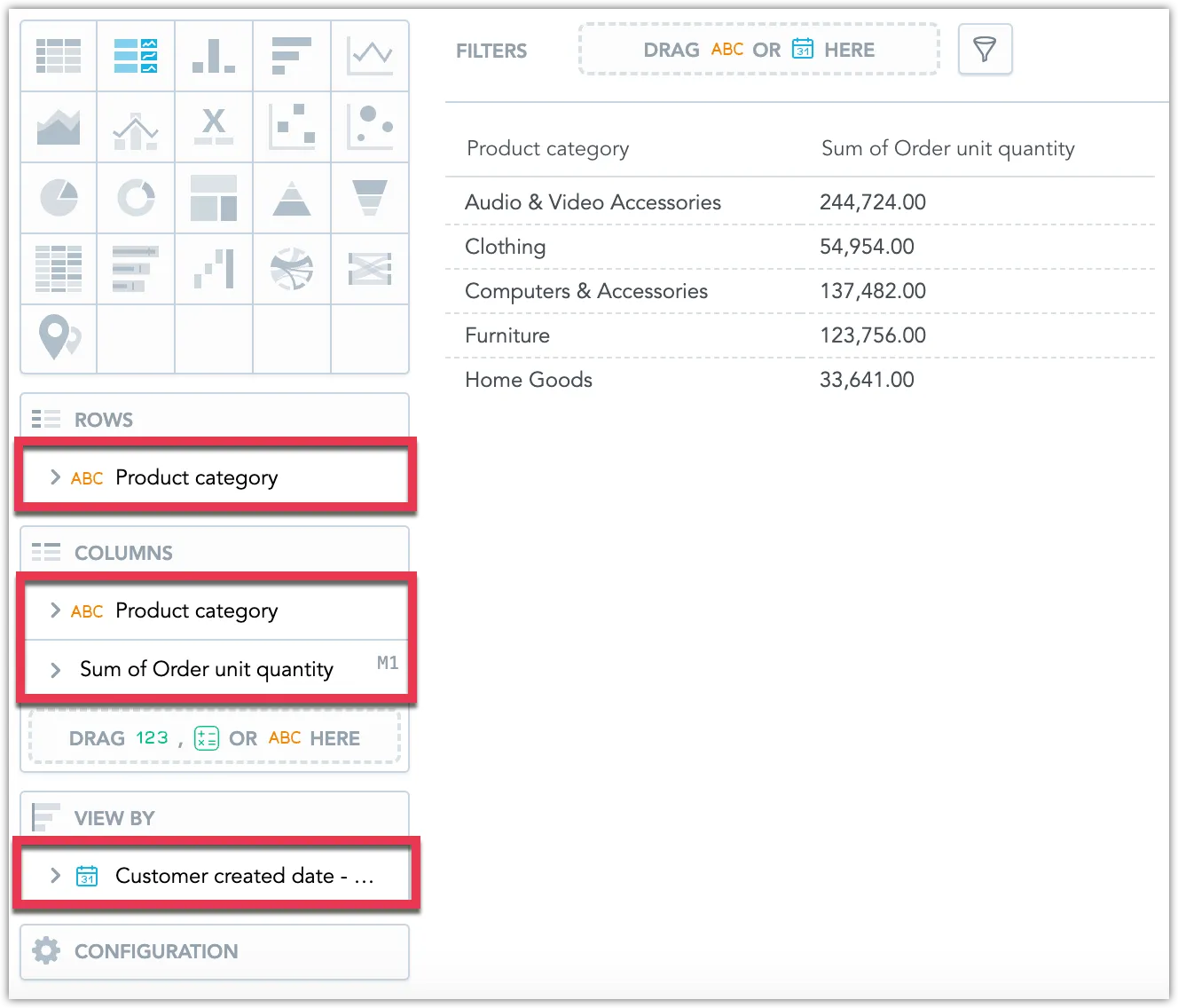 Screenshot of the Analytics Designer showing the Rows, Columns and View by buckets for a repeater visualizaiton.