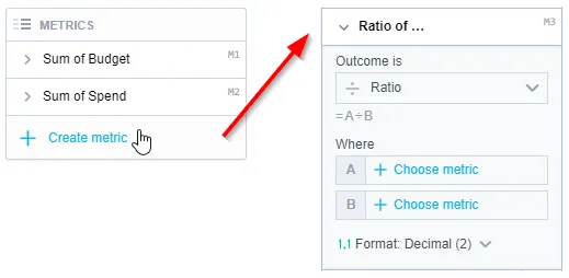 calculated metric