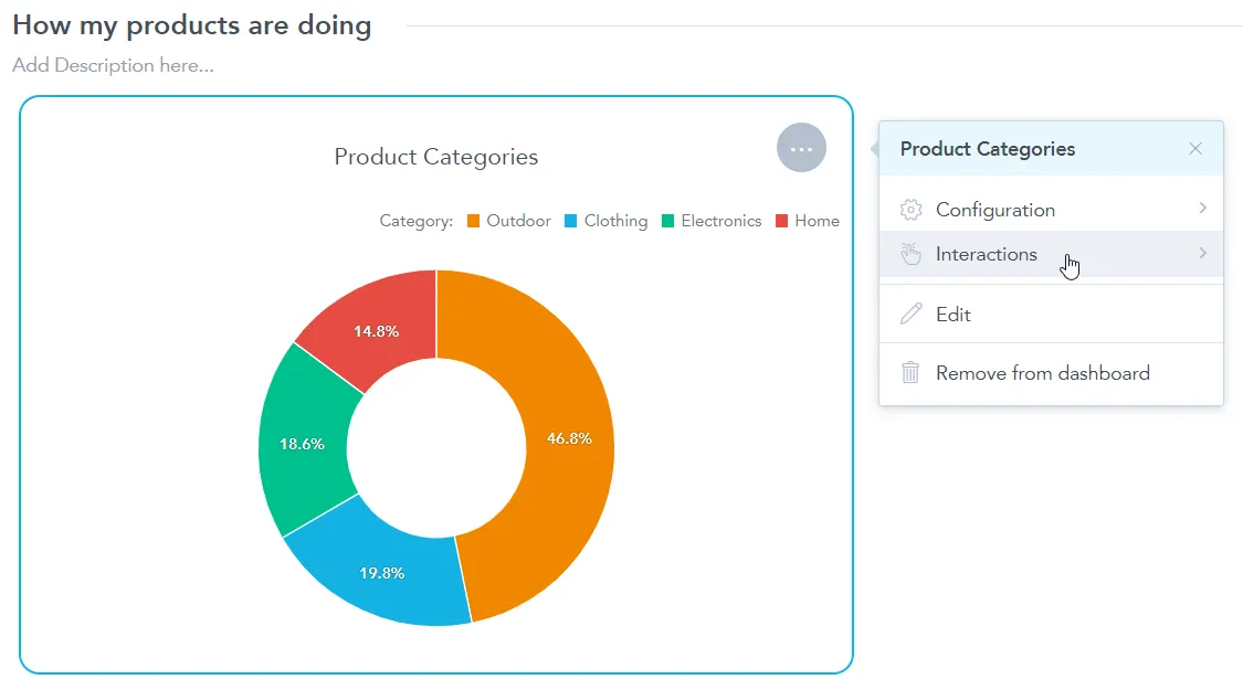 select visualization to edit