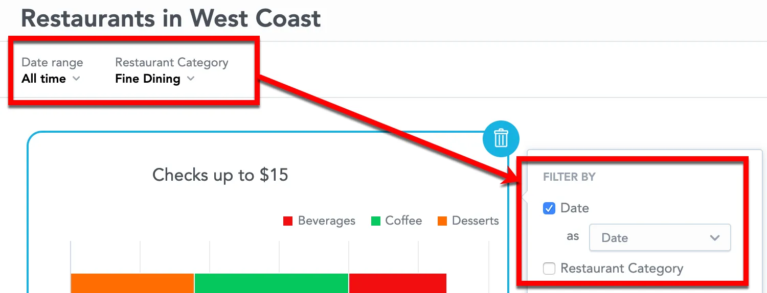 filters configured in the dashboard filter bar