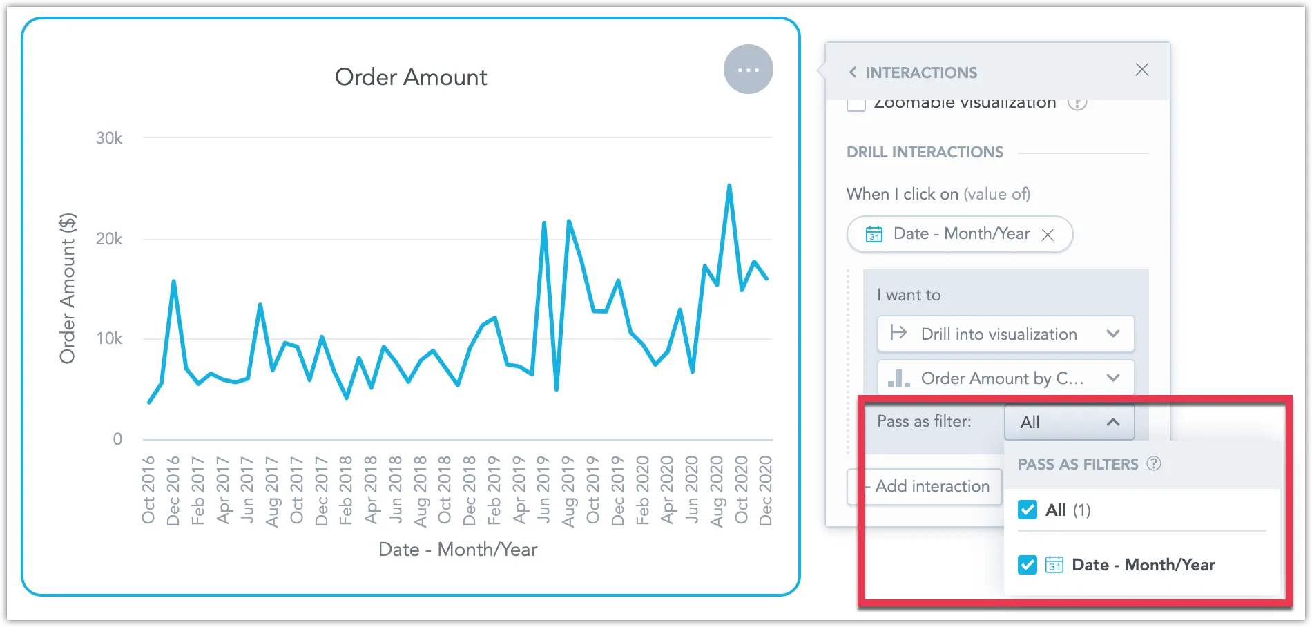 Screenshot showing line chart with a drill into visualization with pass as filters set to All.