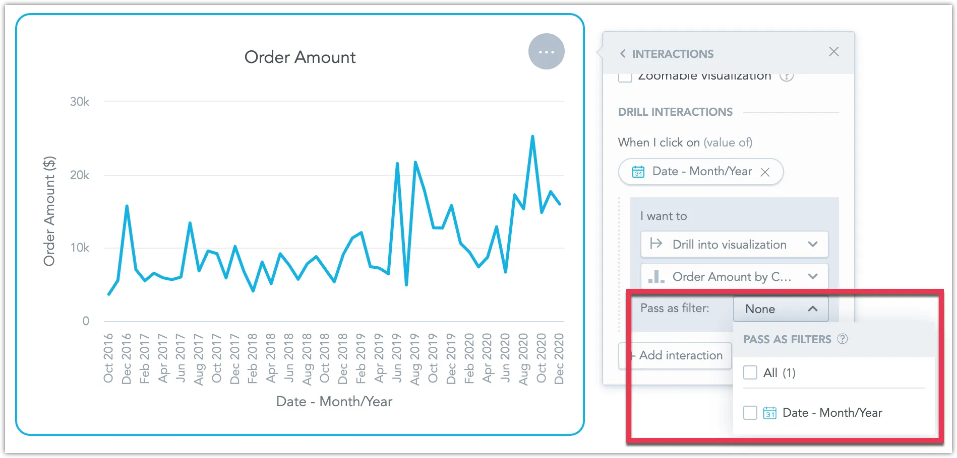 Screenshot showing line chart with a drill into visualization with the date deselected in the pass as filters dialog.