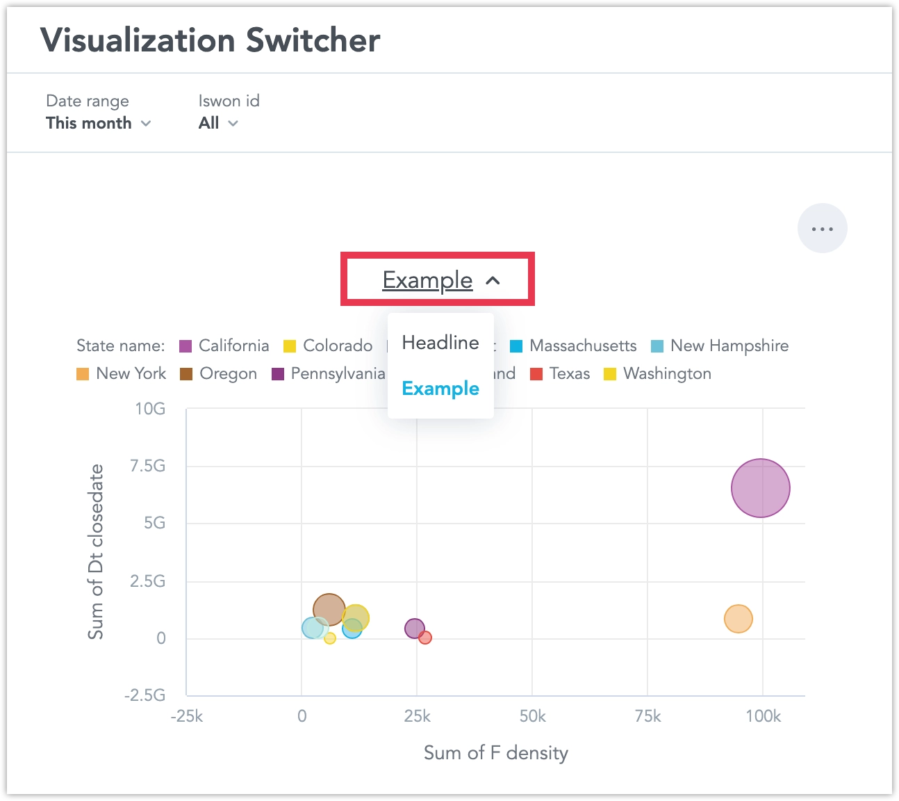 Switching between visualizations