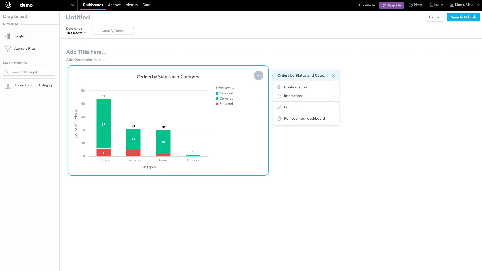 Dashboard with a visualization