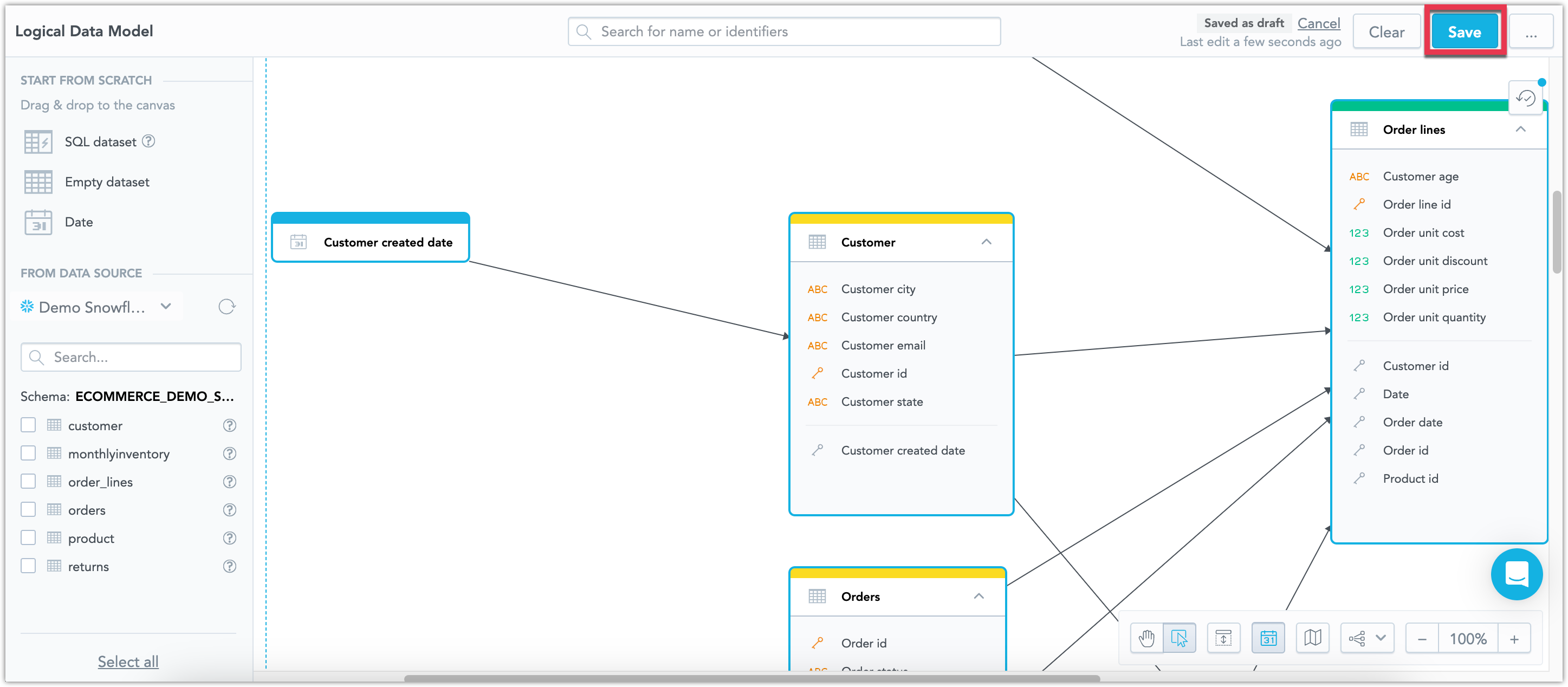 Screenshot of the Data tab of a workspace showing the logical data modeler with populated datasets.