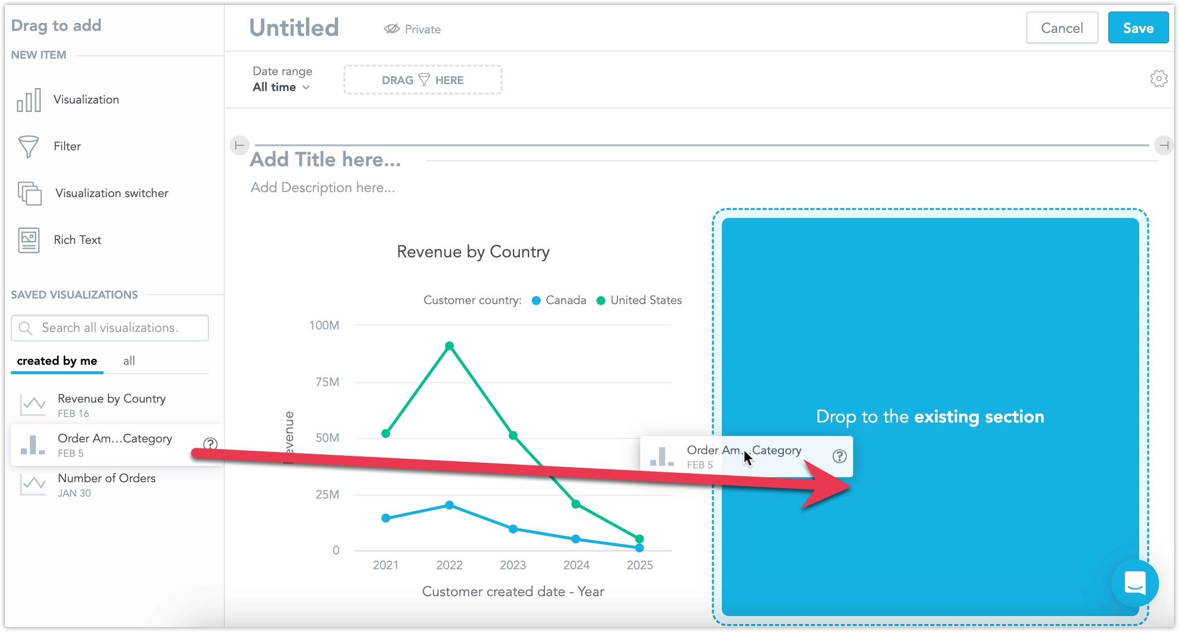 Screenshot of the Order Amount by Category visualization being dragged from the Available visualizations catalog into the dashboard itself.