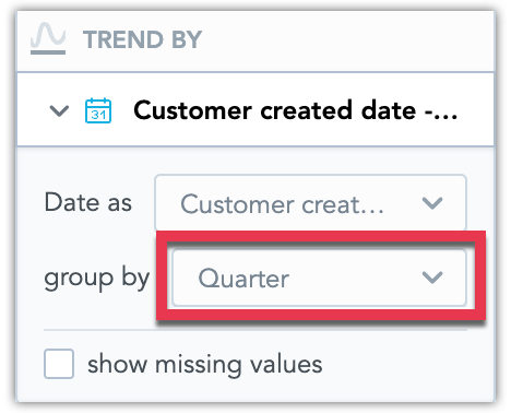 Screenshot of the Date metric Grouped by field being changed to Quarterly.