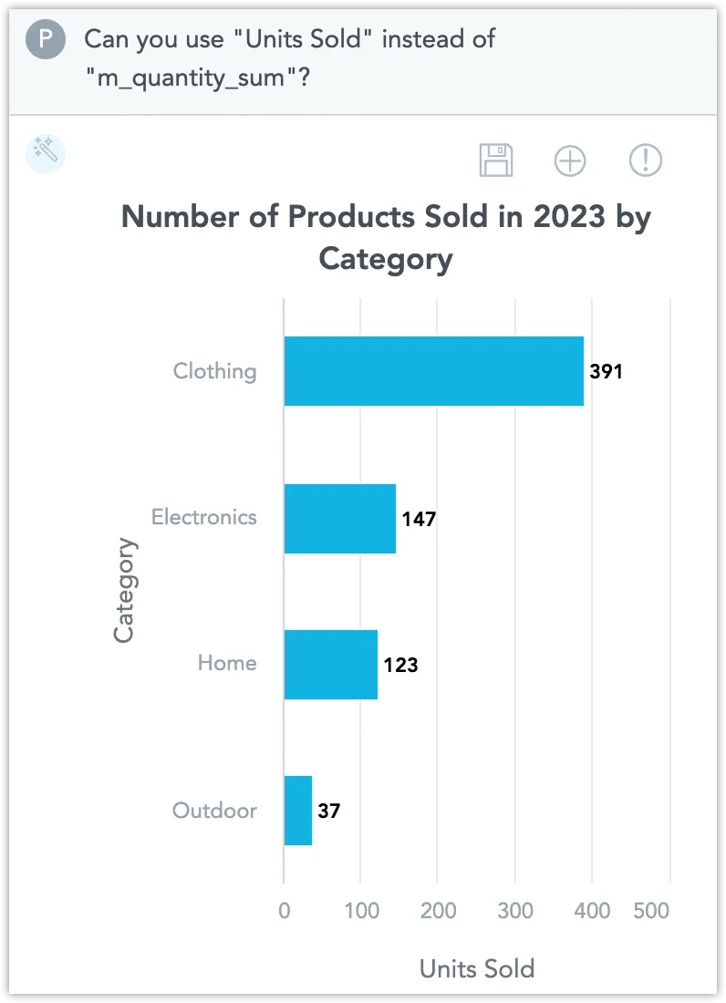 Ask chatbot to rename one of the axis labels