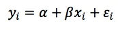 Least-squares data points