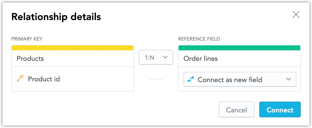 Connect datasets