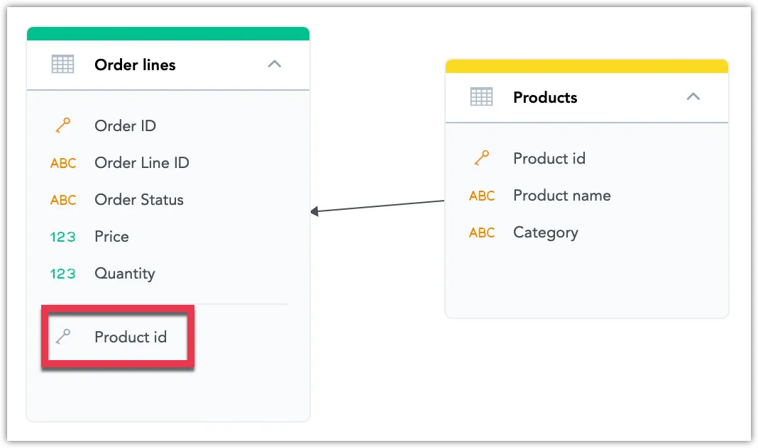 References - reference mapping