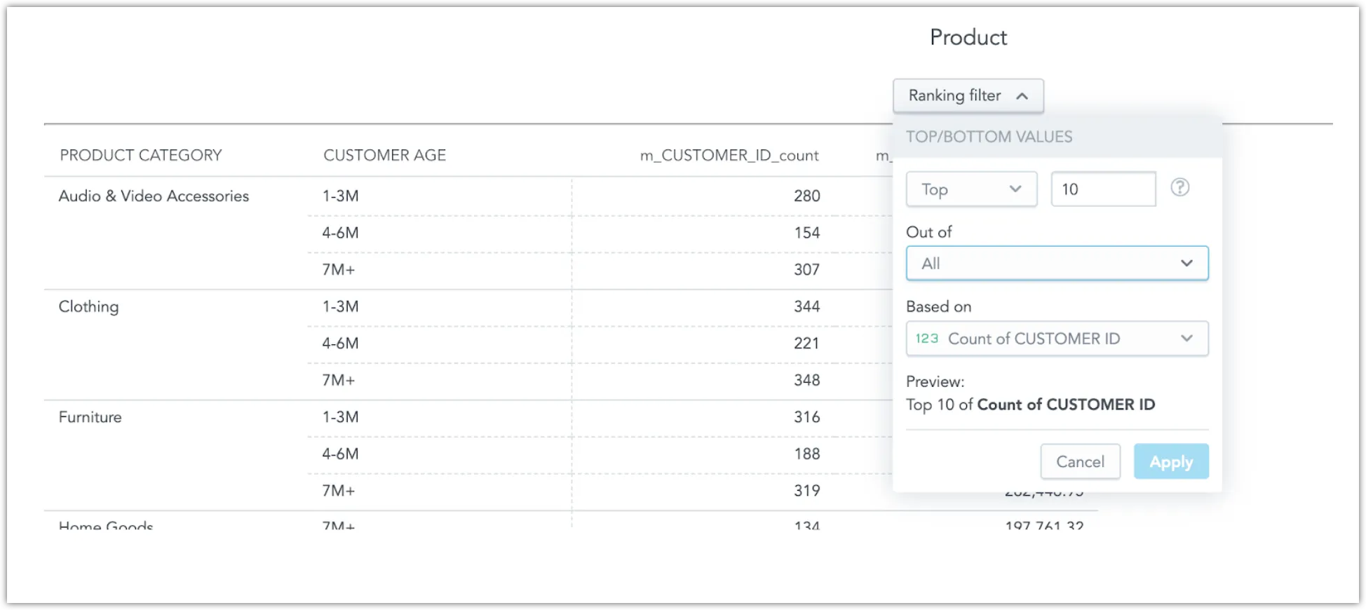 Example of a ranking filter