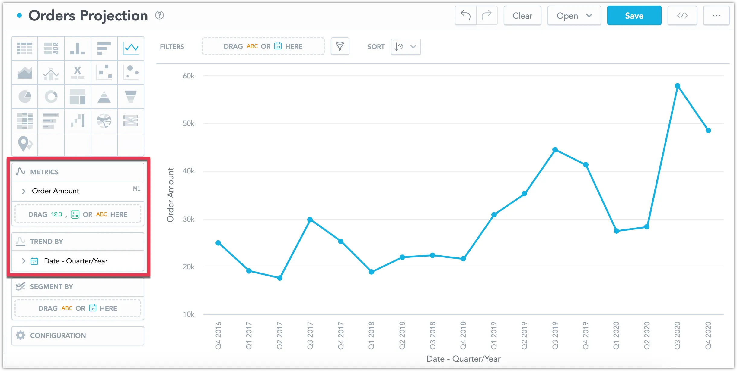 Screenshot of a line chart with one metric and trended over time.