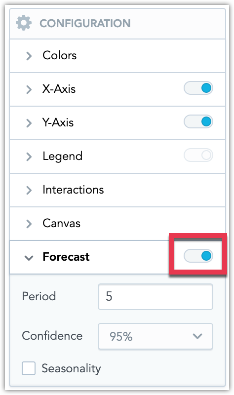 Screenshot of the configuration tab showing the Forecasting option.
