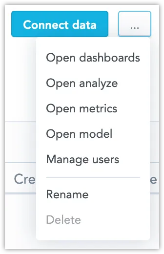 Edit Workspace Dropdown Menu