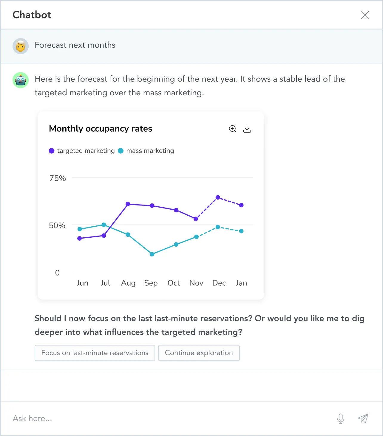 Example of recommended actions as an integral part of the chatbot answer