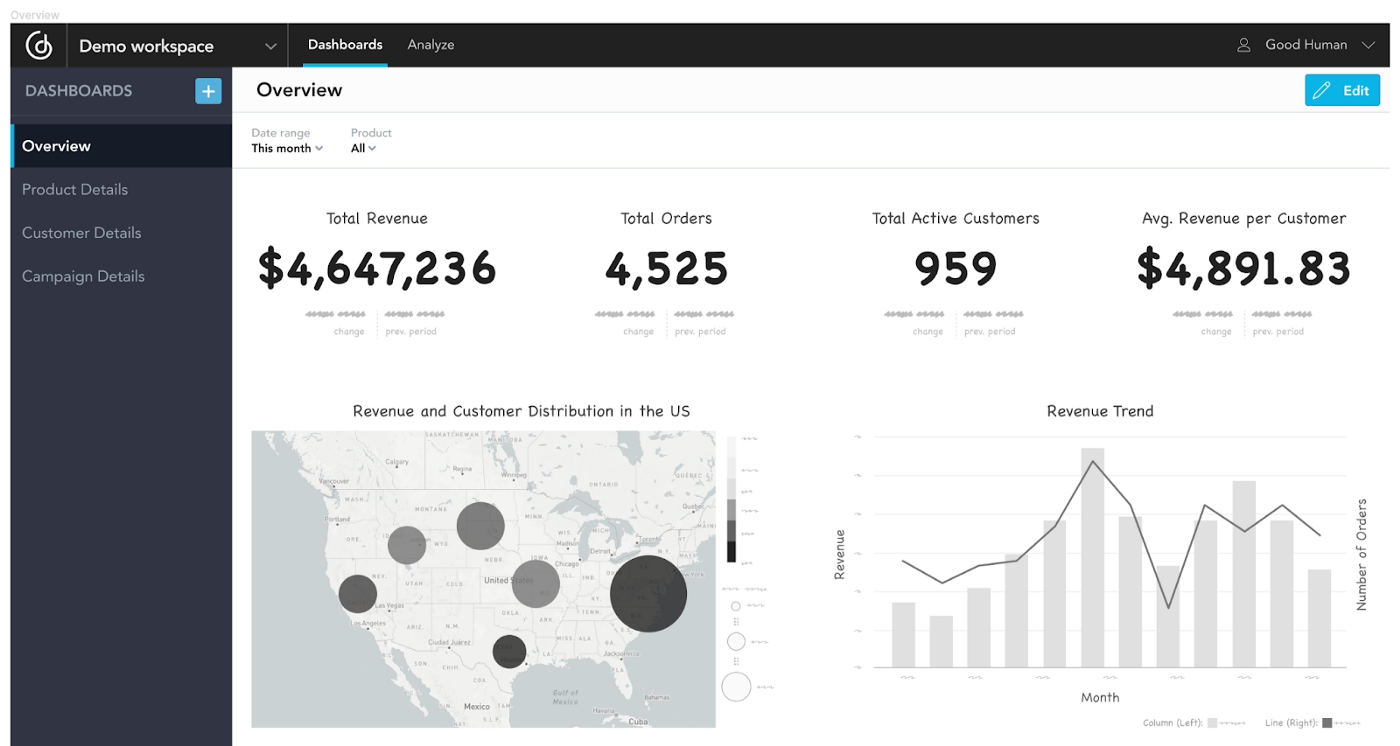 Wireframe created in Figma