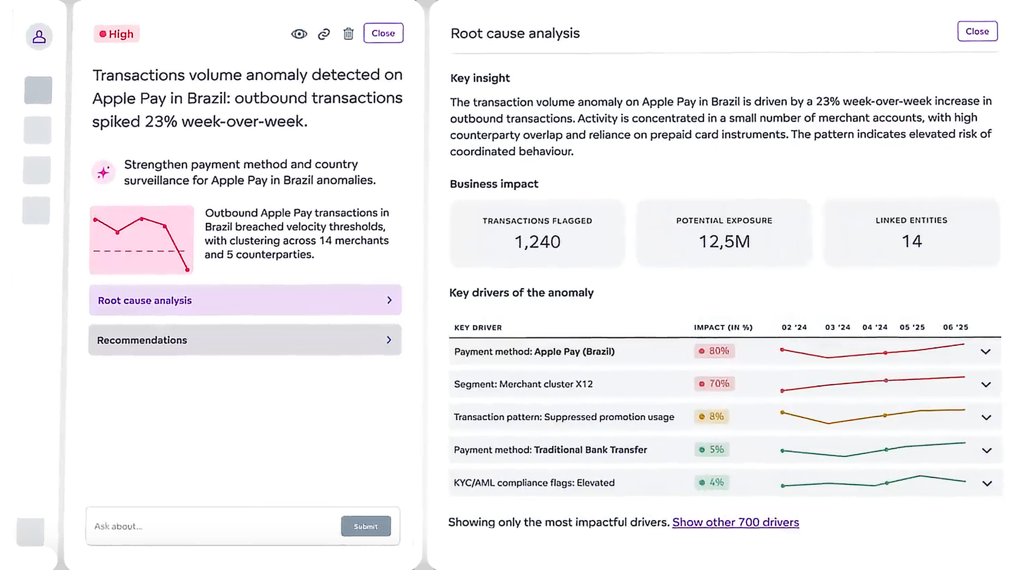 Anomaly detection & root cause analytics in an agentic analytics solution Anomaly detection & root cause analytics in an agentic analytics solution