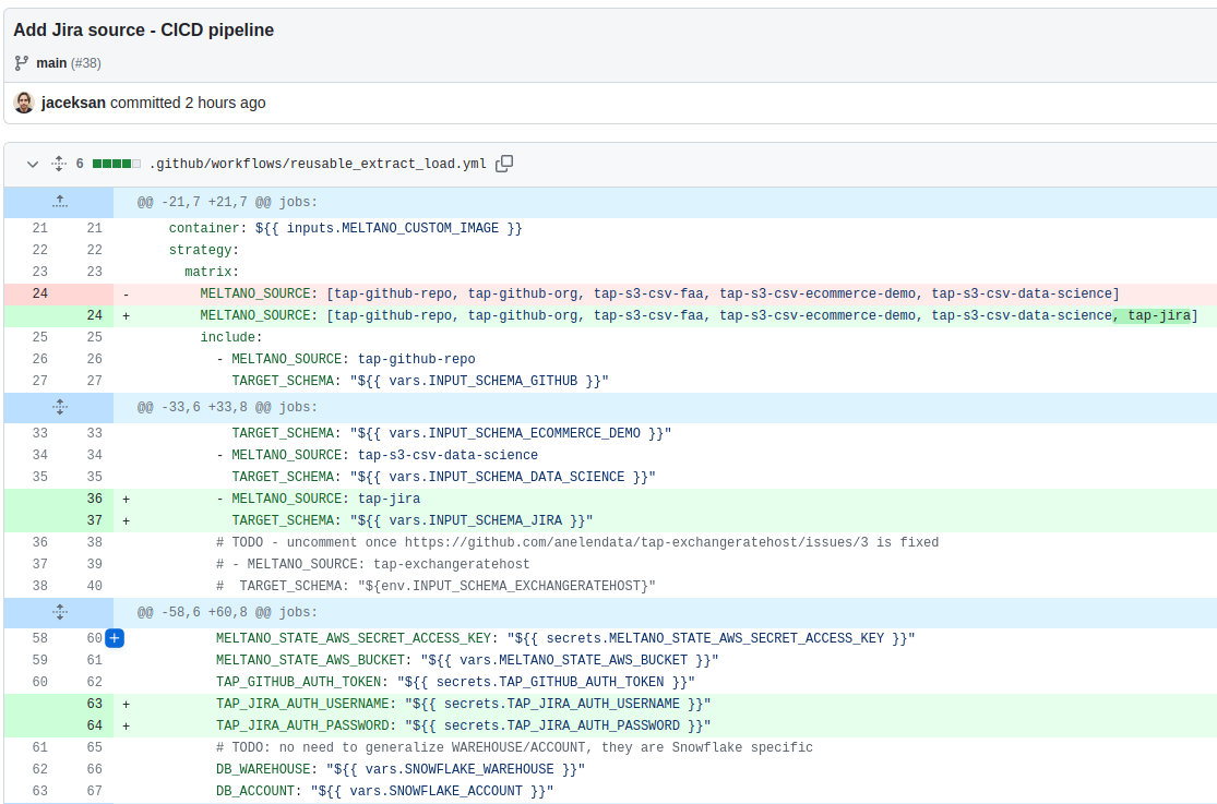 Added the call of tap-jira in the extract-load phase in the GitHub actions matrix + exposing secrets to the environment of the job.