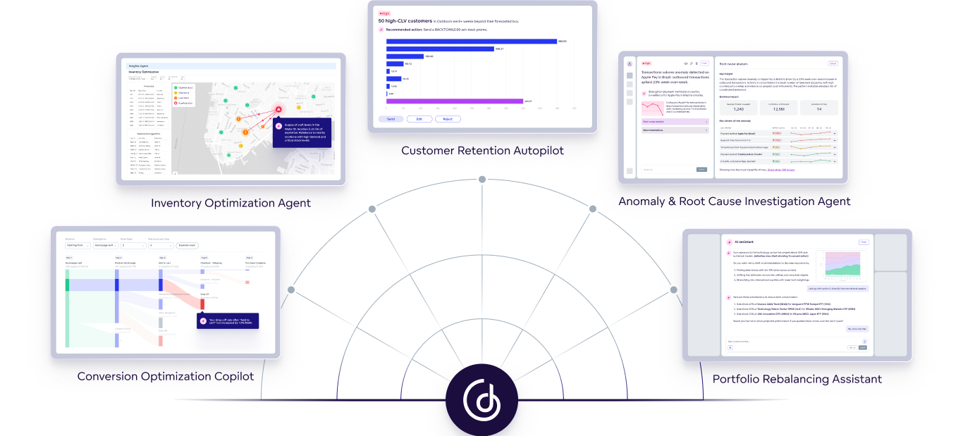 GoodData offers an AI-powered analytics solution that supports agents, copilots, and more GoodData offers an AI-powered analytics solution that supports agents, copilots, and more