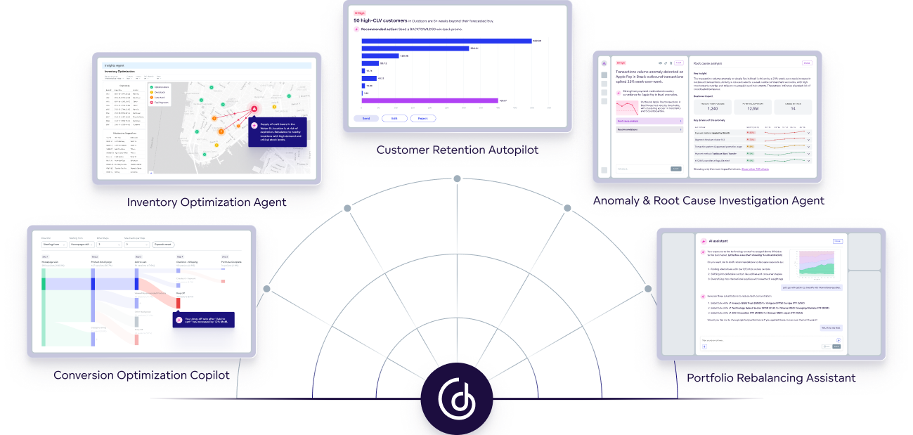 GoodData supports agents, autopolits, co-pilots, and AI-assistants GoodData supports agents, autopolits, co-pilots, and AI-assistants