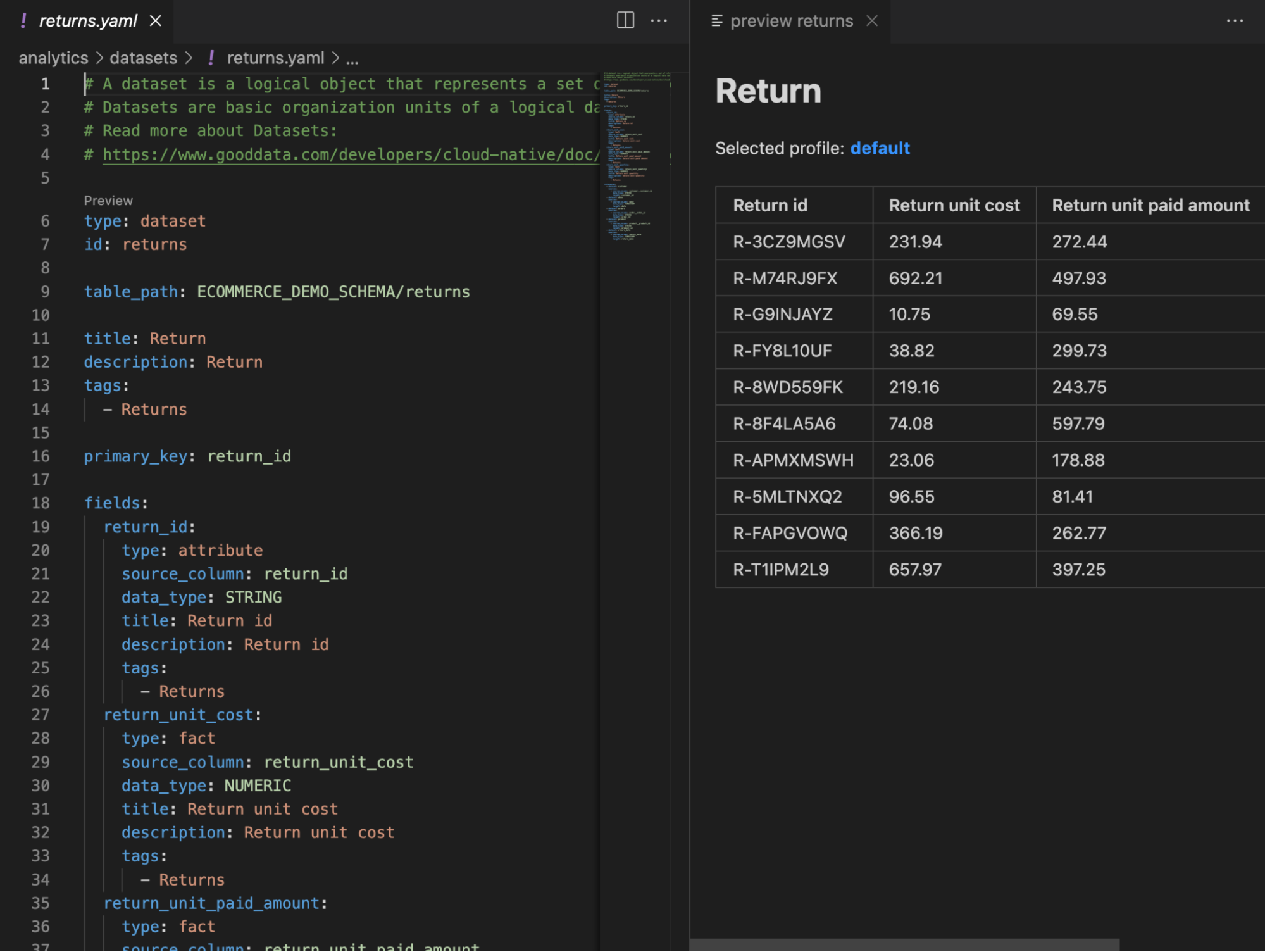 Visual preview of the dataset in form of a table