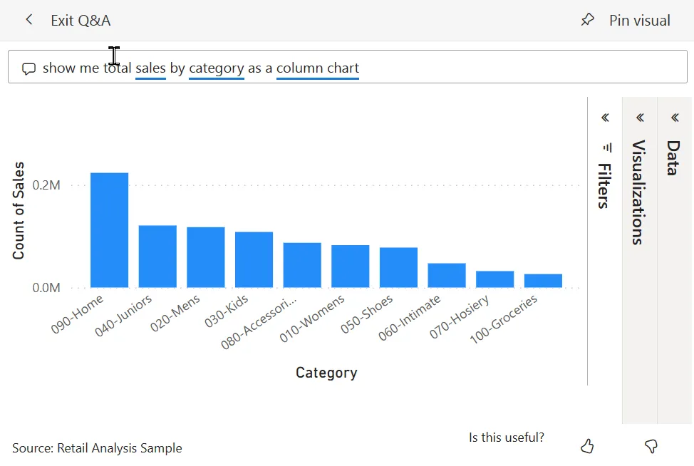 Example of natural language query in Power BI, source: Power BI docs