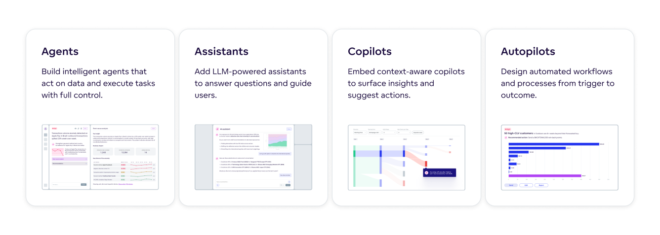 The right analytics platform powers everything, from autopilots to agents. The right analytics platform powers everything, from autopilots to agents.