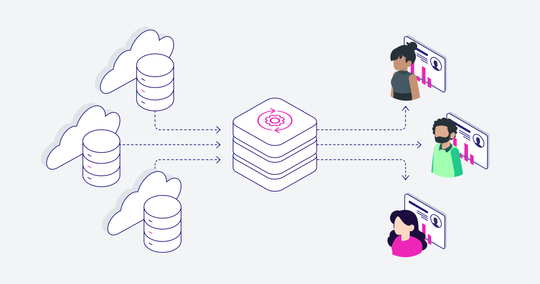 Multi-Tenant Architecture: What You Need To Know