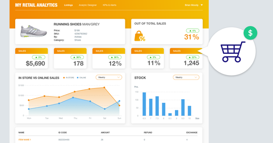 How to Boost E-Commerce Sales With Data Analytics