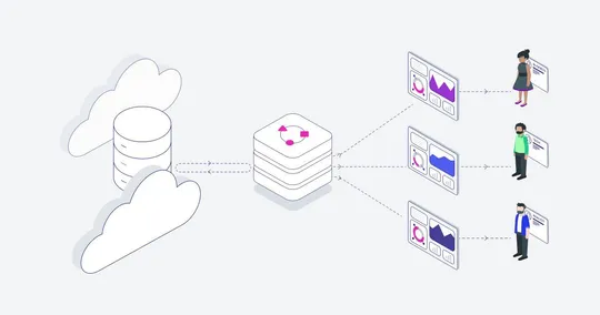 What Is Multitenancy?