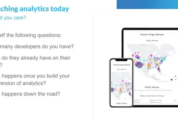 Webinar Q&A: Key Insights Into Best Practices for Embedding Analytics