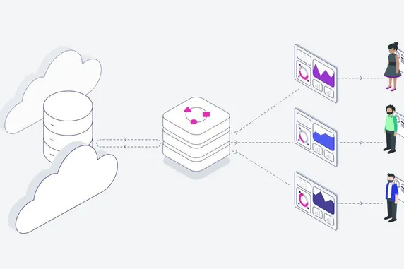 What Is Multitenancy?