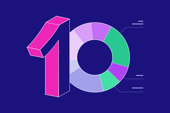 Top 10 Proven Data Visualization Best Practices