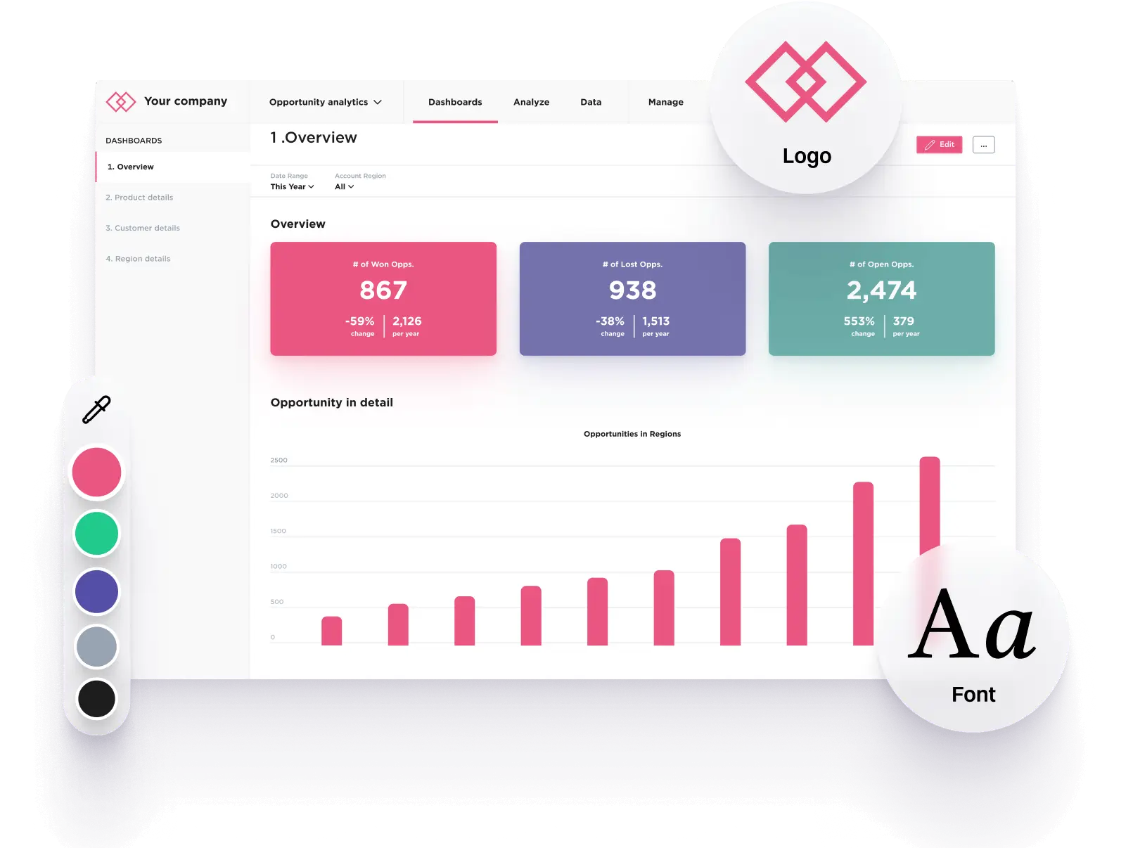 Customize and white label your analytics