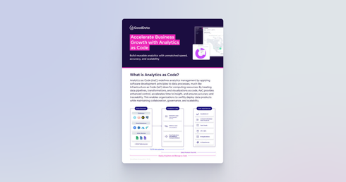Accelerate Business Growth with Analytics as Code