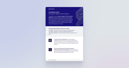 Cover image for GoodData Cloud: Security Data Sheet