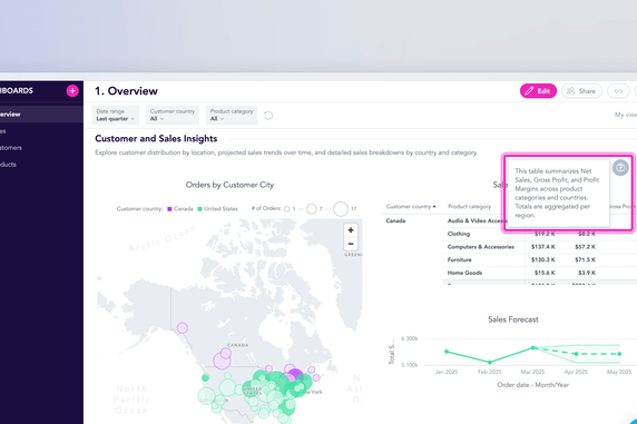 Accessible Analytics: Make Dashboards Easy for Everyone