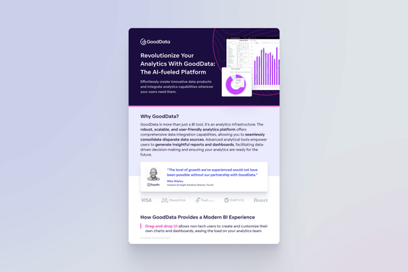 Cover image for Revolutionize Your Analytics With GoodData: The AI-fueled Platform