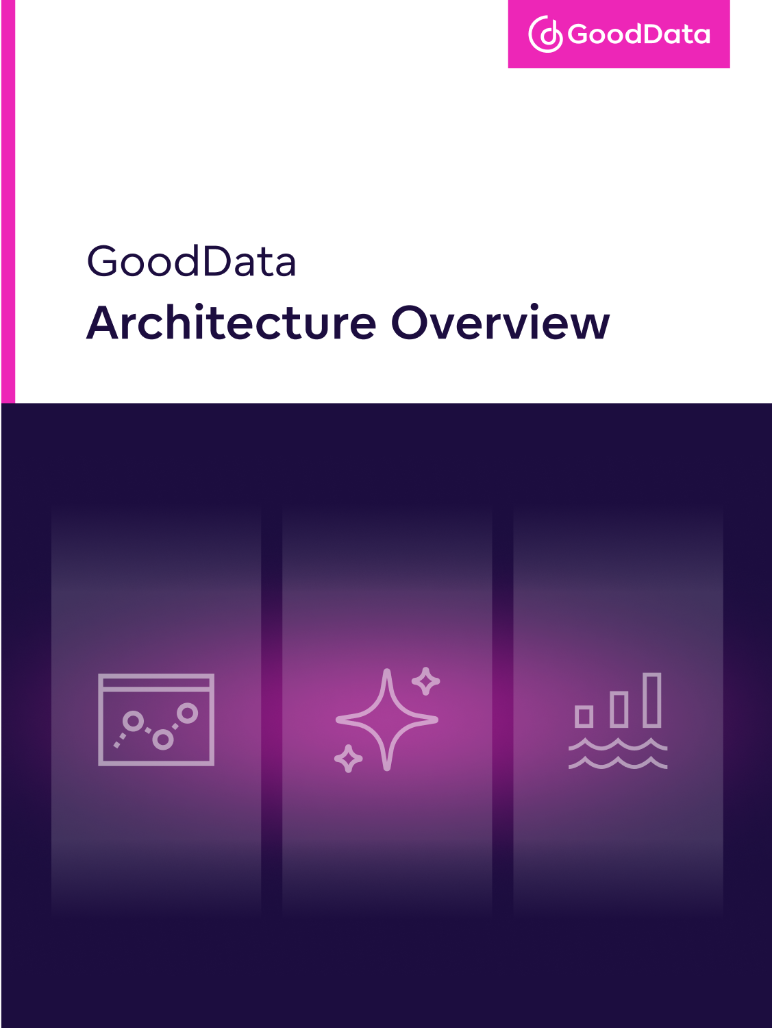 GoodData Architecture Overview