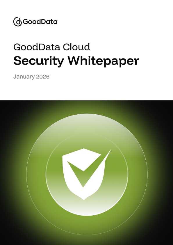GoodData Security Whitepaper: Security Measures of GoodData Cloud