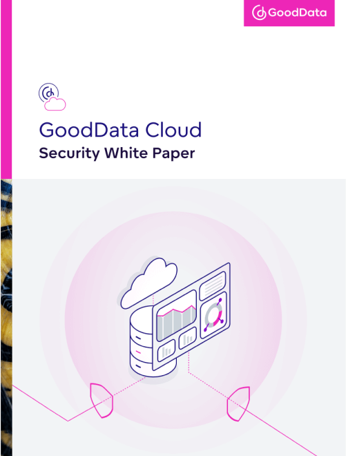 GoodData Security Whitepaper: An Overview of GoodData's Security Measures