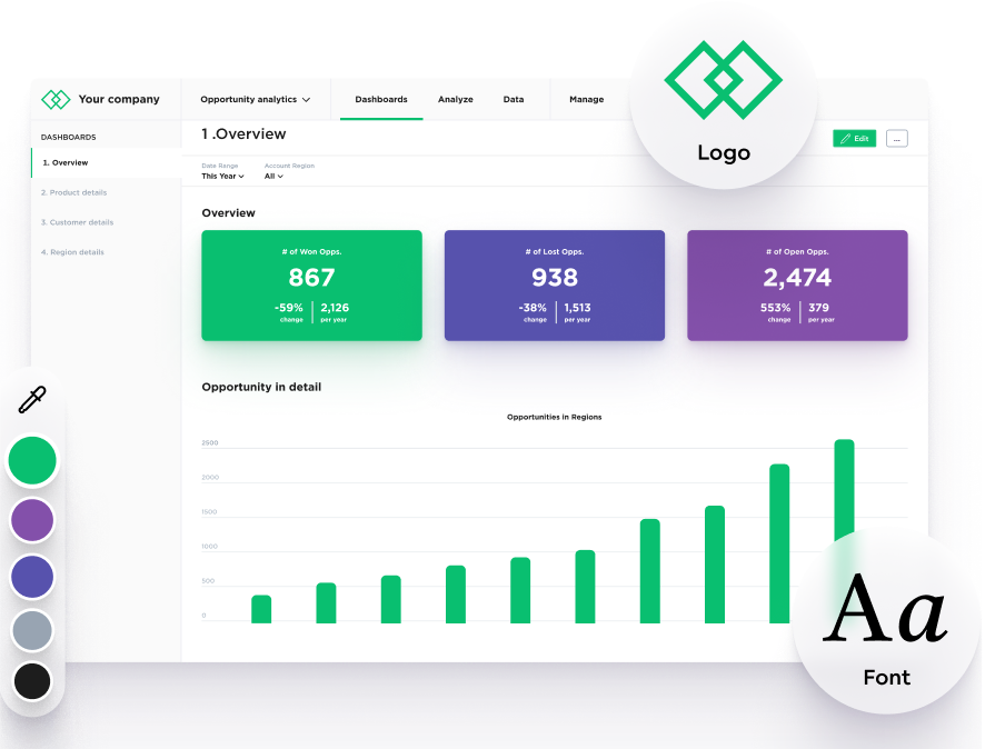 Customization enables you to change the look and feel of the analytics interface