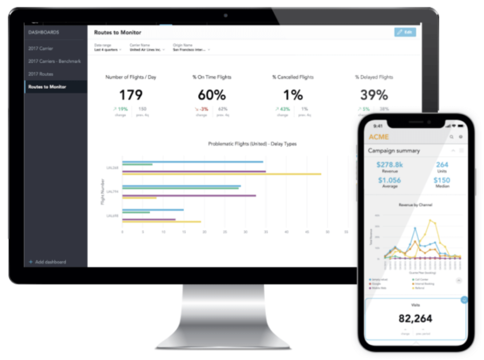 Internal analytics vs. SaaS embedded analytics