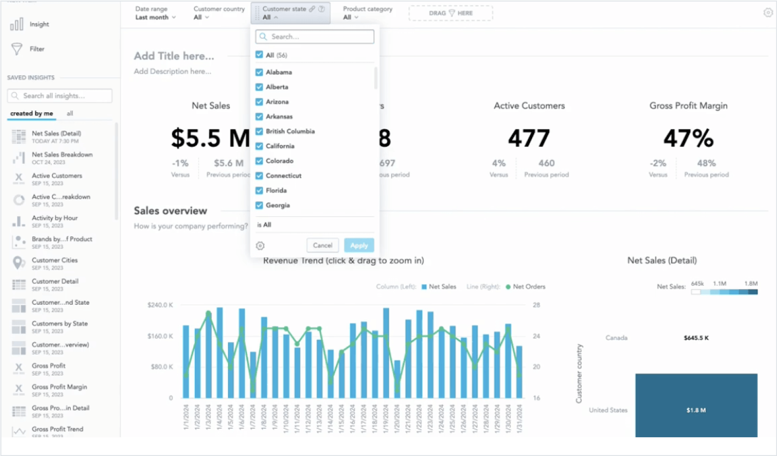 monetizing data