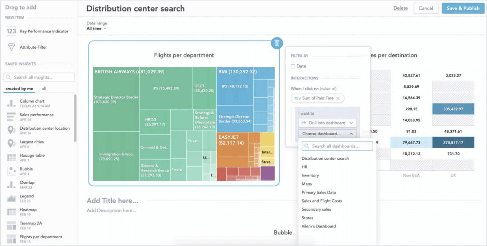 Distribution center search